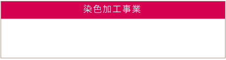 染色加工事業